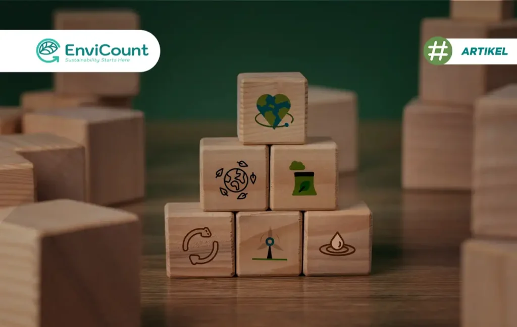 6 Aspek Utama dan Implementasi ESG di Indonesia - EnviCount