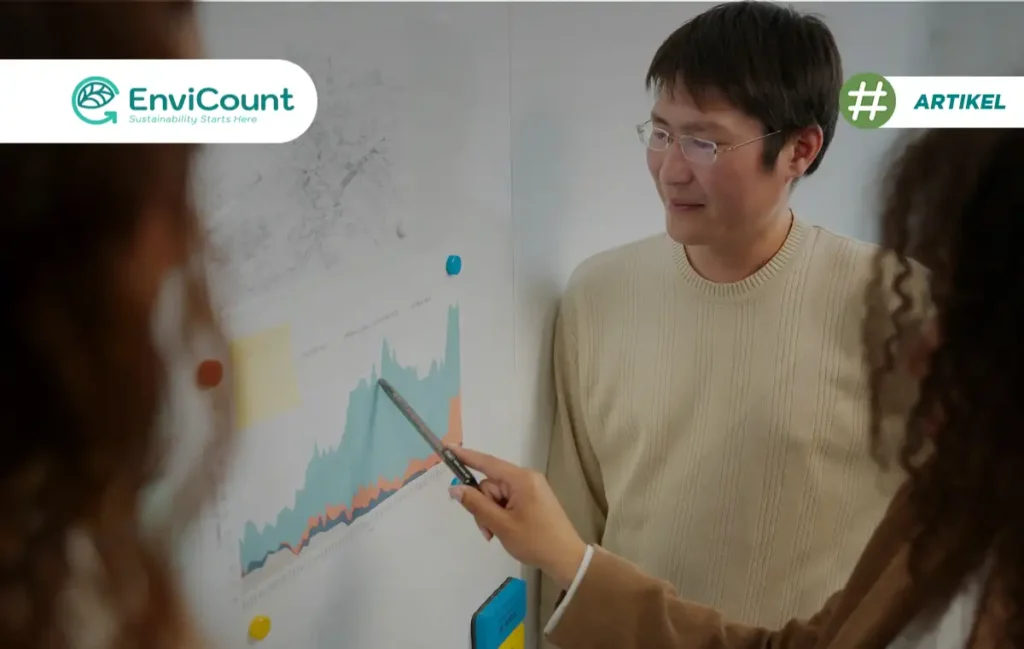 6 Jenis dan Strategi Mitigasi Bencana dan Risiko Bisnis - EnviCount